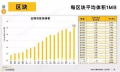 TP钱包闪兑功能详解及版本对比