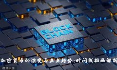 加密货币的演变与未来趋势：时间线插画解析