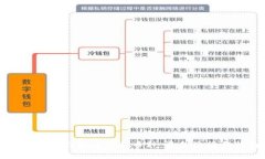 如何在TP钱包中转换币种：资金池操作指南