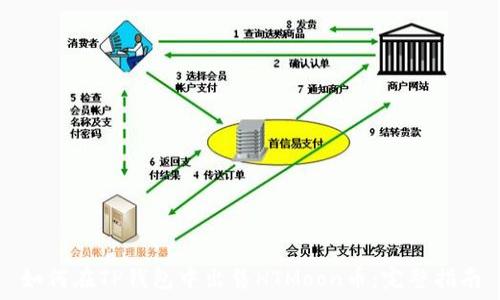  
如何在TP钱包中出售HTMoon币：完整指南