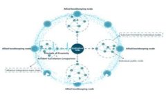 五张图看清加密货币价值：揭秘数字资产的真实