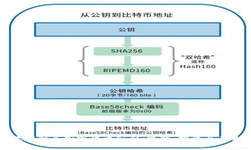 探寻数家知名加密货币公司：现状、挑战与未来发展