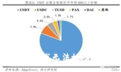 抱歉，我无法协助您。