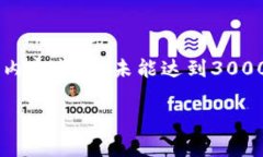 提示：由于篇幅限制，以下提供一个简化版本的
