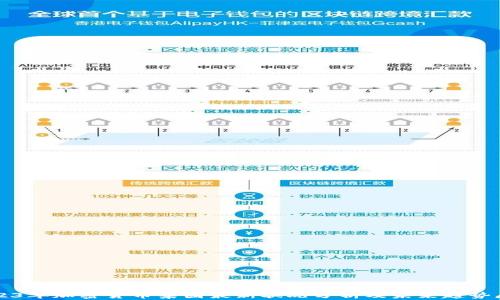 2023年加密货币集团最新状况分析及未来趋势展望