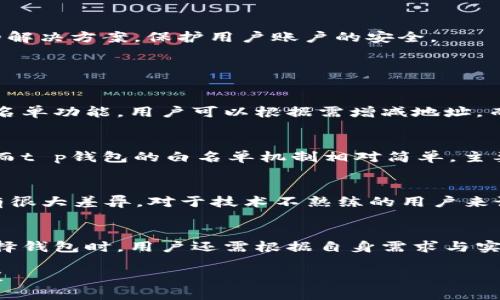 在区块链和加密货币的世界中，钱包的白名单是一项重要的安全机制，旨在保护用户资金和交易的安全。以下是有关t p钱包的白名单的详细介绍。

### 什么是t p钱包的白名单？

白名单通常指的是一份授权的地址或用户列表，这些地址或用户被允许进行特定的操作或交易。在t p钱包中，白名单的功能主要是为了防止未授权的地址访问用户的资产或进行交易。

#### 白名单的作用

1. **安全性增强**: 白名单可以防止未经授权的交易。只有在白名单上的地址才能发送或接收资产，这样即使黑客获取了用户的私钥，也不能直接从钱包中转移资金。

2. **管理资金**: 用户可以控制他们的资金流向，确保只有信任的地址能够收款，避免不必要的损失。

3. **防止欺诈**: 通过将可疑地址排除在外，用户可以降低受到各种欺诈行为影响的风险。

### t p钱包的白名单如何设置？

设置t p钱包的白名单通常需要遵循以下步骤：

1. **创建钱包**: 首先用户需要在t p钱包上创建一个钱包，完成必要的身份验证和安全设置。

2. **访问白名单设置**: 在钱包的设置或安全选项中，用户可以找到“白名单”或“受信地址”选项。

3. **添加地址**: 用户可以手动输入他们信任的地址，或者通过扫描二维码等方式添加。

4. **确认与保存**: 一旦地址添加完成，用户需要确认并保存这些设置，以确保它们生效。

### 白名单的限制

虽然白名单提供了很多好处，但也存在一些潜在的限制和缺点，比如：

- **灵活性不足**: 一旦地址被添加到白名单中，用户需要遵循一定的流程才能移除它，这可能在紧急情况下造成不便。
  
- **管理复杂性**: 尤其对频繁涉及交易的用户来说，管理白名单可能会变得繁琐。

- **不便于新用户**: 对于新接触这一概念的用户来说，理解和设置白名单可能会有一定的学习曲线。

### 可能相关的问题

1. **t p钱包的白名单如何提升安全性？**
2. **在设置白名单时需要注意些什么？**
3. **如果白名单中的地址被黑客攻击，用户该如何处理？**
4. **t p钱包的白名单与其他钱包的白名单有什么区别？**

### 问题1: t p钱包的白名单如何提升安全性？

白名单的基本概念
白名单是一种预先批准的地址列表，只有这些地址被允许进行交易。这种机制有效地限制了任何未授权的地址与用户钱包之间的操作，确保交易的安全性。

白名单的工作原理
当用户设置白名单后，钱包通过验证交易发起者的地址来决定是否允许该交易。如果交易发起者的地址不在白名单中，该交易将被拒绝。这一过程大大降低了因错误操作或恶意攻击造成的损失。

增强用户控制
通过白名单，用户有能力完全控制哪些地址可以与他们的资产进行交互。这种控制力让用户在管理资金时更加安心，尤其是在涉及到大量资产时。

示例场景
例如，一个用户通过t p钱包设置了一系列受信地址，无论是为了进行投资还是转账，只有这些地址能够进行操作。这样即使用户的设备遭到攻击，黑客也无法访问其资金，因为黑客的地址并不在白名单上。

### 问题2: 在设置白名单时需要注意些什么？

地址的准确性
设置白名单时，用户需要确保每一个地址的准确性，任何错误的输入都可能导致资金无法到账或丢失。

管理白名单的频率
用户应定期审查和更新白名单，确保同一地址没有被不必要的重复添加，同时移除不再使用或信任的地址。

保持备份
建议用户在设置白名单之前做好相应的备份工作，确保在出现意外情况下能够恢复相关数据。

涉及新交易的灵活性
为频繁进行交易的用户，考虑到白名单的管理复杂性，最好设定一个临时白名单的周期，以便快速添加和删除地址，确保交易的便捷性。

### 问题3: 如果白名单中的地址被黑客攻击，用户该如何处理？

监控交易活动
首先，用户应该定期监控自己的钱包交易活动，一旦发现任何可疑的交易，立即进行冻结或修改钱包的相关设置。

立即更改私钥
如果出现安全漏洞，应尽快更改钱包的私钥和密码，并更新多重身份验证信息，以阻止进一步的攻击。

分析和记录攻击细节
尽可能详尽地记录下攻击的细节，包括时间、方式和可疑IP等信息，以帮助后续的调查和保安措施。

寻求支持和帮助
联系t p钱包的官方客服，报告该事件并寻求建议或帮助。官方可能会提供更专业的解决方案，保护用户账户的安全。

### 问题4: t p钱包的白名单与其他钱包的白名单有什么区别？

不同钱包的白名单概念
在许多钱包中，白名单可以具有不同的定义和实施方式。有些钱包允许可定制的白名单功能，用户可以根据需增减地址，而有些钱包则是固定的，限制较多。

安全性上的不同
一些钱包可能更加注重安全性能，例如检测新的交易发起地址是否被列入黑名单，而t p钱包的白名单机制相对简单，主要侧重于白名单管理。

用户界面的友好程度
不同钱包的用户界面可能对设定白名单的流程有不同的设计，这使得用户的体验有很大差异，对于技术不熟练的用户来说，易用性将会是一个重要的因素。

总结比较
虽然每个钱包都有各自的白名单机制，但最终目标都是保护用户资金的安全。在选择钱包时，用户还需根据自身需求与实际情况来进行综合评估。

以上就是有关t p钱包白名单的详细介绍及相关问题的解答，希望能对您有所帮助！