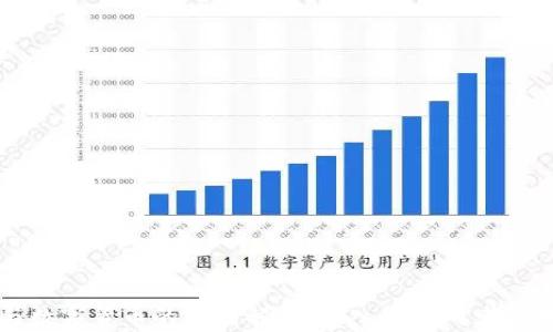 加密货币与数字货币的区别解析:深入理解两者的本质与应用
