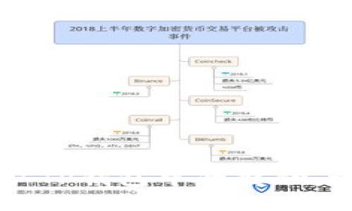 如何提取TP钱包中的奖励:详细指南