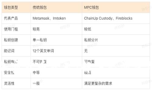 电力供应与加密货币挖矿:解决能源危机的未来趋势