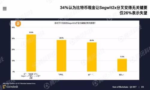 泉州投资加密货币:机遇与挑战