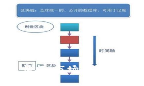 全面解析加密货币情报:市场趋势、投资策略与风险管理