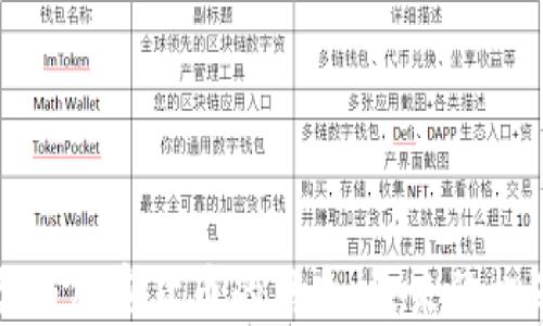 竞猜平台与加密货币的结合:未来的机遇与挑战
