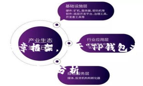 uerra-vynarq0
下面是一个示例性的文章框架,关于“TP钱包办公地址”的相关内容。
TP钱包办公室地址与行业前景分析