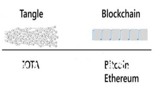 欧易与TP钱包的互用详解:让你的数字资产管理更轻松