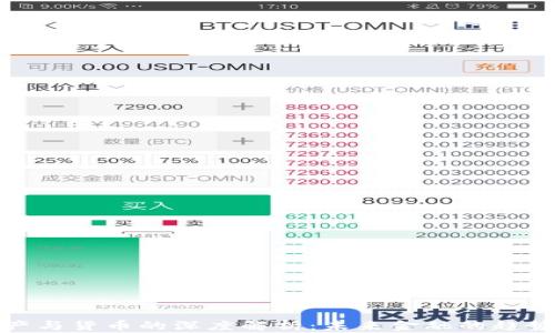 加密资产与货币的深度解析:未来金融的趋势与挑战