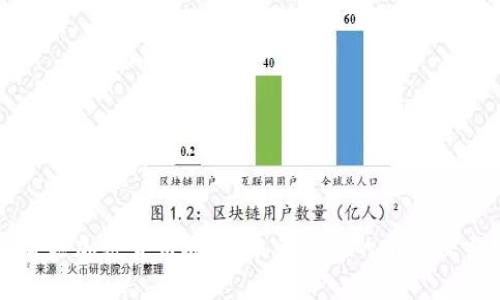 香港加密货币概念:未来金融的前沿探索