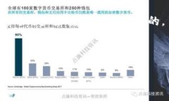   TP钱包中的BEST：能否出售及相关信息指南 /  g