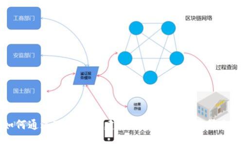 如何通过TP钱包创建火币和币安交易所账户