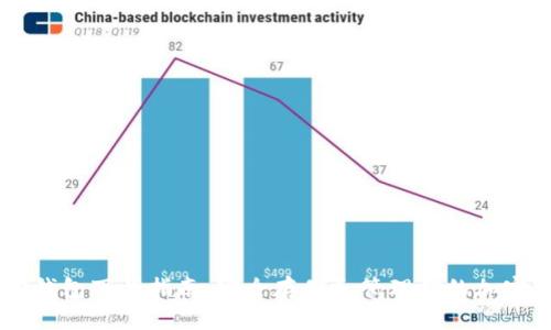 币安钱包下载指南:安全存储和管理你的加密资产