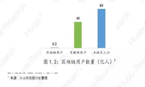 TP钱包支持狗狗币吗?全面解析与使用指南