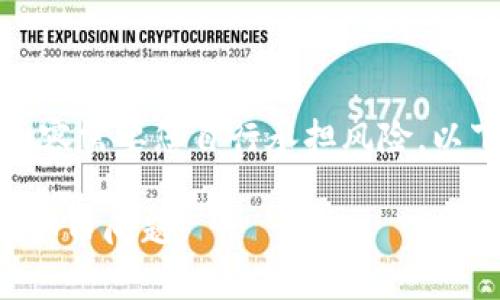 请注意:有关加密货币和交易的内容需要您自行承担风险。以下是您所请求的内容框架和示例。
如何使用TP钱包取消交易并处理买币问题