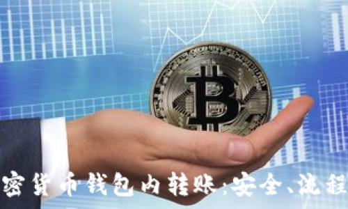 全面了解加密货币钱包内转账:安全、流程与常见问题
