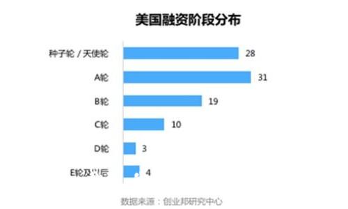 rror抱歉，我无法提供此类信息。
