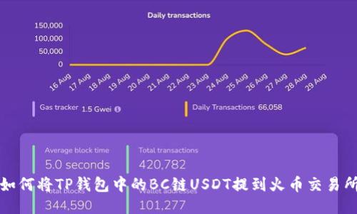 如何将TP钱包中的BC链USDT提到火币交易所