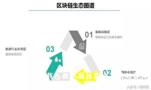 如何将USDT从TP钱包提取到抹茶交易所的详细教程