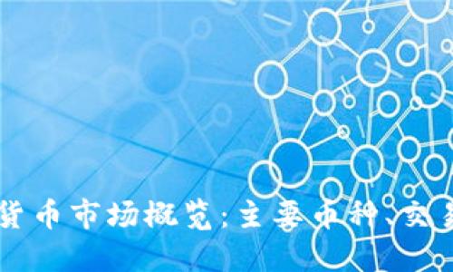 斯里兰卡的加密货币市场概览:主要币种、交易平台与未来展望