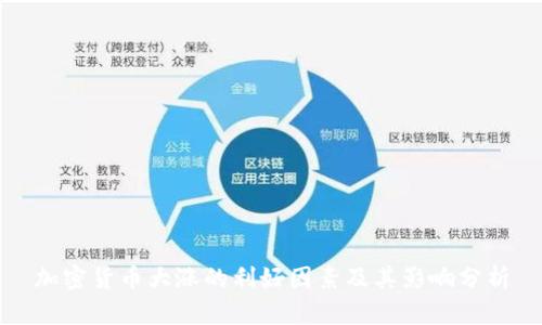加密货币大涨的利好因素及其影响分析