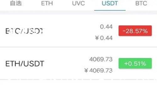    区块链加密货币价格高涨的原因及未来走势分析  / 

 guanjianci  区块链, 加密货币, 价格分析, 未来走势  /guanjianci 

引言
近年来，加密货币成为了金融市场中备受关注的话题。特别是在比特币、以太坊等主流货币价格不断创新高的情况下，越来越多的人开始关注其背后的区块链技术以及相关投资的潜力。本文将深入探讨区块链加密货币价格高涨的原因，并分析未来的市场走势。同时，针对读者可能遇到的一些相关问题，提供详细的解答。

为什么区块链加密货币价格会上涨？
1. **投资者的热情**：随着金融科技的发展，越来越多的投资者开始了解并投入到加密货币的市场中来。无论是机构投资者还是个人投资者，他们对加密货币的未来前景持乐观态度，进一步推动了价格的上涨。
2. **稀缺性及需求**：以比特币为代表的许多加密货币具有稀缺性，根据算法控制货币的发行量。随着需求的增加，价格自然水涨船高。特别是在经济不确定性增加的情况下，更多的人开始转向比特币等“数字黄金”作为避险资产。
3. **区块链技术的不断成熟**：区块链技术作为加密货币的底层技术，其应用前景被广泛看好，许多创新型项目和应用的上线让投资者对市场充满信心。技术的不断进步促进了更多实际应用场景的落地，从而推动了整个市场的发展。
4. **政策环境的变化**：尽管各国对加密货币的监管政策不尽相同，但总体上，越来越多的国家开始承认和规范加密货币的使用。政策的支持使得加密货币市场日渐成熟，吸引了更多的投资者进入。

未来区块链加密货币的走势如何？
1. **更高的市场波动性**：未来的加密货币市场可能依然维持高度波动，价格会由于市场情绪、政策变化等因素而剧烈波动。这对于短期投资者来说，既是风险也是机会。
2. **去中心化金融（DeFi）的兴起**：去中心化金融是区块链技术的一大应用创新，它允许用户直接在区块链上进行交易，而不需要中介。DeFi的快速发展将极大地推动加密货币的普及，并可能刺激更多的投资。
3. **更多机构参与**：随着大型金融机构越来越多地进入加密货币市场，整体的市场底层结构将被进一步稳定，带来更高的流动性，同时也可能推动价格的持续上涨。
4. **更完善的法规框架**：从全球范围来看，越来越多的国家开始关注加密货币的监管，随着法规的完善，市场的透明度和安全性将提高，这对于价格的长期稳定将会有积极影响。

常见问题解答

1. 加密货币投资的风险有哪些？
加密货币投资的风险主要有以下几种：
1. **市场波动性**：加密货币价格波动剧烈，受到市场情绪、相关新闻、政策变化等多种因素的影响。这种波动可能导致投资者在短期内承受巨大的资金损失。
2. **技术风险**：加密货币和区块链技术依赖于先进的技术，如果遇到技术漏洞或安全问题，可能导致资产被盗或损失。
3. **监管风险**：不同国家对于加密货币的监管政策各异，一旦某国出台严格的监管措施，可能会导致该地区市场的剧烈波动。
4. **市场操作风险**：加密货币市场上存在大量的“庄家”操作，市场可能被操控，普通投资者在这种情况下可能难以判断价格走势。
因此，投资者在参与加密货币市场之前，需充分理解这些风险，并根据自身的风险承受能力做出合适的投资决策。

2. 如何选择合适的加密货币进行投资？
选择合适的加密货币进行投资时，可以考虑以下几个方面：
1. **项目的背景和团队**：了解加密货币的项目背景以及团队成员的专业背景和经历。一个有优秀团队支持的项目，其成功的可能性相对较高。
2. **市场需求与应用场景**：考察所投资的加密货币是否有实际的应用场景，以及市场需求的大小。如果一个加密货币有明确的使用价值，投资的风险相对较低。
3. **技术能力**：评估其底层技术的可靠性和创新性，是否具备独特的技术优势，可以在市场竞争中占有一席之地。
4. **社区活跃度**：观察该加密货币的社区活跃度，开发者和用户的参与程度也是评估其潜力的重要因素。活跃的社区往往能推动项目的发展。
通过这些因素的综合评估，投资者可以更有效地选择潜力较大的加密货币进行投资。

3. 如何安全地存储和交易加密货币？
安全存储和交易加密货币非常重要，以下是一些基本的安全措施：
1. **选择可靠的钱包**：使用知名的钱包软件或硬件钱包（如Ledger、Trezor等）来存储私人密钥，尽量避免使用在线钱包，因为它们更容易受到黑客攻击。
2. **启用双重身份验证**：在交易所或钱包中启用双重身份验证，以增加账户安全性。即使密码被泄露，黑客也难以访问账户。
3. **定期监控账户**：定期检查账户活动，如果发现可疑交易，需立即采取措施，如更改密码、撤销交易等。
4. **了解交易平台的安全性**：在选择交易平台时，务必了解其安全性和信誉，不要在低信誉的平台进行大额交易。
通过执行这些安全措施，可以最大程度地降低加密货币存储和交易中的风险。

4. 加密货币市场的未来是否可持续？
加密货币市场的未来可持续性仍然是一个值得探讨的话题。以下是几点分析：
1. **技术的创新性**：区块链技术的不断发展可能推动新型应用的出现，这些应用的推广和使用能够提升整个市场的可持续性。
2. **法规的规范化**：随着各国对加密货币监管的逐步完善，市场会变得越来越透明和规范，对投资者的信心和市场稳定性都有积极作用。
3. **社会接受度的提升**：随着越来越多的企业和行业参与进来，加密货币的使用场景的拓宽会进一步推动其市场增长和稳定，让投资者更愿意参与其中。
4. **教育与认知**：加大对区块链和加密货币的教育力度，提高人们的认知水平会促进更多投资者理性参与，而不是盲目跟风，最终影响市场的健康运行。
综上所述，虽然加密货币市场存在诸多挑战，但随着技术进步和社会认知的提高，其未来可持续性具有一定的可能性。

总结
区块链加密货币的价格高涨是由多种因素共同作用的结果。尽管市场波动较大，存在一定的投资风险，但从多方面来看，加密货币的未来发展机遇依然值得期待。希望本文所提供的分析和问答能够帮助读者更深入地理解这一领域，并做出明智的投资决策。