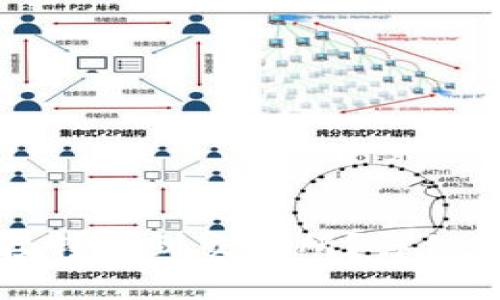 TP钱包能否直接转账到交易所?详细解析及使用指南
