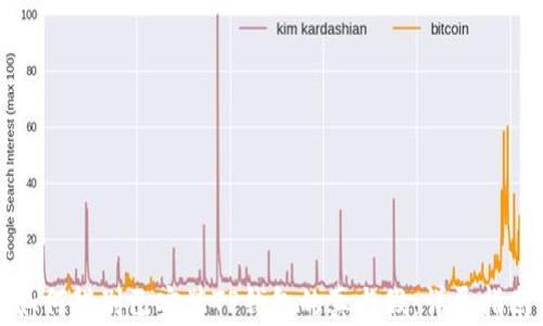 如何辨别已安装TP钱包的真与假:详尽指南
