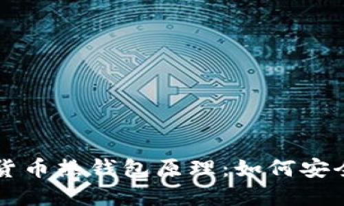 思考一个的
深度解析加密货币热钱包原理:如何安全管理数字资产