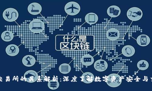 tP钱包与交易所的关系解析:深度了解数字资产安全与交易便捷性