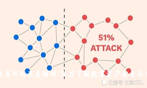 tP钱包与交易所的关系解析:深度了解数字资产安全与交易便捷性