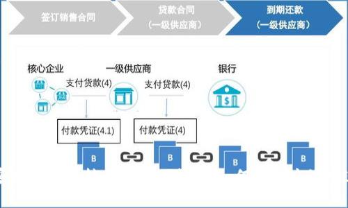 优质加密数字货币转账的全面指南：如何安全高效地进行交易