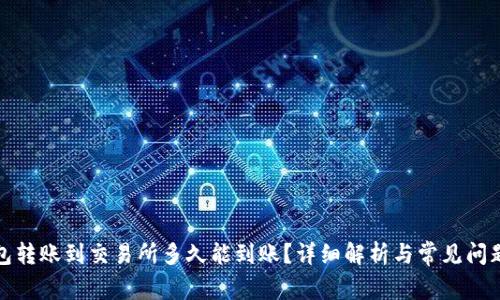 TP钱包转账到交易所多久能到账?详细解析与常见问题解答