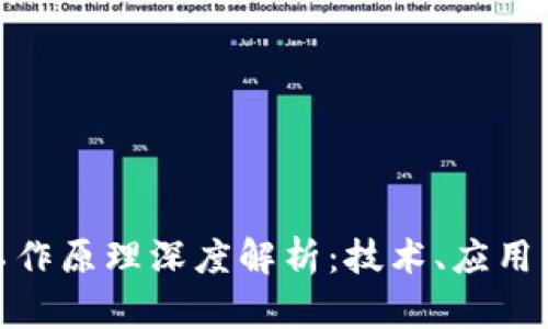 加密货币工作原理深度解析:技术、应用与未来趋势