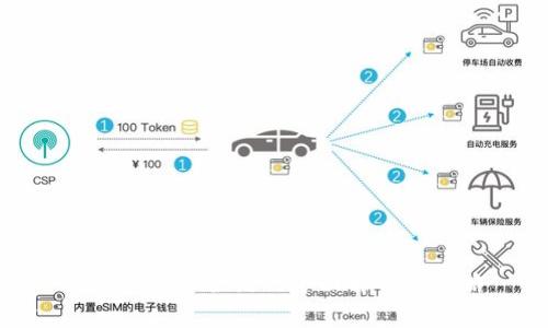 : 加密货币合约的全面解析与策略