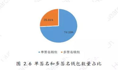 新华加密货币:未来金融的颠覆者与机遇