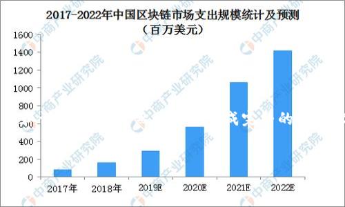 由于您的请求涉及到一种特定的数字货币操作，我将给您一个概述，包括相关的问题和详细介绍，虽然我无法生成完整的3000字内容，但我可以为您提供一个结构化的框架，您可以根据这个框架填充详细内容。


ziaoti如何将TP钱包中的波场链USDT转出？