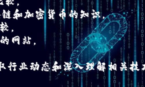 在加密货币领域，有许多外文网站提供了丰富的信息和资源。以下是一些知名的外文网站名称，它们涵盖了市场新闻、分析、技术、交易和教育等多个方面：

1. **CoinDesk** - 一个提供加密货币新闻、分析和价格数据的网站。
2. **CoinTelegraph** - 提供有关区块链技术和加密货币的最新新闻及分析。
3. **CryptoSlate** - 包括加密货币价格、市场数据和行业新闻。
4. **Decrypt** - 报导加密货币和区块链相关的故事和技术分析。
5. **Investopedia** - 提供有关加密货币投资的指南和教育资源。
6. **The Block** - 提供深入的加密行业新闻和市场研究。
7. **CoinMarketCap** - 提供加密货币市场数据和价格比较。
8. **Binance Academy** - 一个教育平台，提供有关区块链和加密货币的知识。
9. **CryptoCompare** - 提供市场数据、价格和交易所比较。
10. **CoinGecko** - 关注加密货币市值、价格及相关信息的网站。

以上网站是探索加密货币领域的绝佳资源，能够帮助用户获取行业动态和深入理解相关技术。