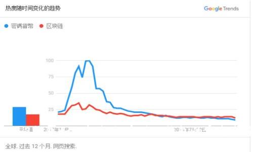 Web3钱包如何轻松提币到TP钱包的完整指南