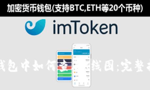 TP钱包中如何查看K线图：完整指南
