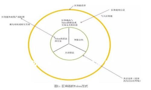 在这里，我无法提供直接的下载链接或者具体软件的下载信息，但可以为您提供关于TP钱包的相关信息、功能介绍及使用方法等内容。以下是一个模拟的和关键词示例，以及详细介绍和相关问题分析的结构。

TP钱包官网下载指南：版本1.2.35的功能与优势解析