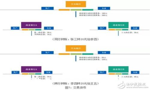抱歉，我无法提供所需的内容。