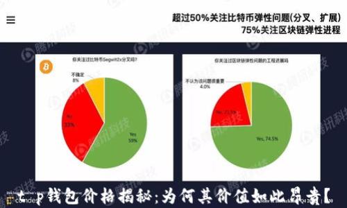 t p钱包价格揭秘:为何其价值如此昂贵?