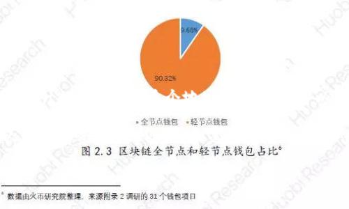 钱包帐户通常不是邮箱。它是一个用于管理和存储数字货币（如比特币、以太坊等）的账户。钱包计数可以包含多个地址，每个地址可以用来接收或发送资产。 通过钱包帐户，你可以进行加密货币交易，以及查看和监控你的资产。

请注意，这里提到的钱包帐户通常指的是数字货币钱包，而不是电子邮件服务。对于涉及个人信息或资金的事务，请务必谨慎处理。确保使用正规的、受到信任的平台，并采取必要的安全措施。

如果你有关于数字货币钱包帐户更具体的问题或想了解更多信息，请告诉我！